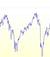 TradingDax