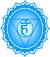 Vishuddhi